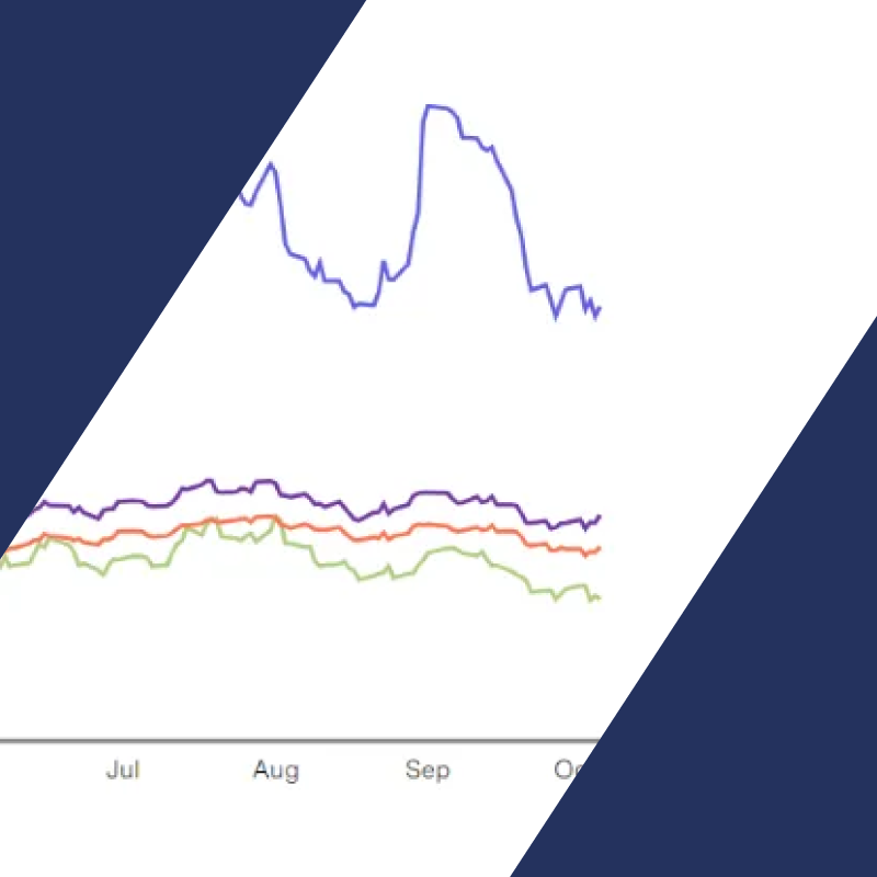 Fintech in Q3 — And Loads of New Functionality for the F-Prime Fintech Index!