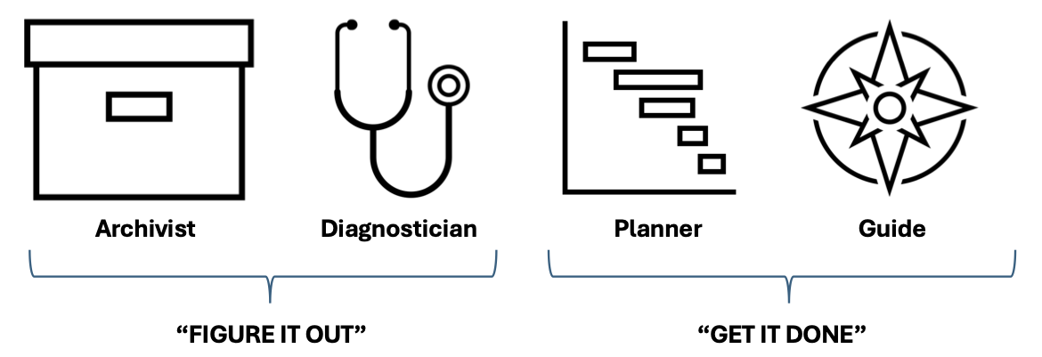 The Four AI Agents of Your Health